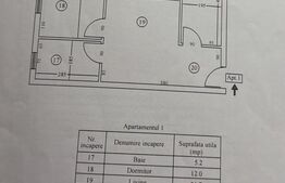 Apartament 2 camere, 52 mp, zona Ultracentrală