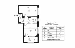 Apartament 2 camere, 42.40 mp, zona Consul