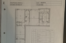Oportunitate! 3 camere, 63 mp utili, zona Centrala!