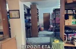 Spatiu comercial si depozit P+M, 545 mp utili si 821 mp teren, vad stradal, zona Consul!