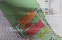 Hale si teren ,curte betonata , destinatii multiple 