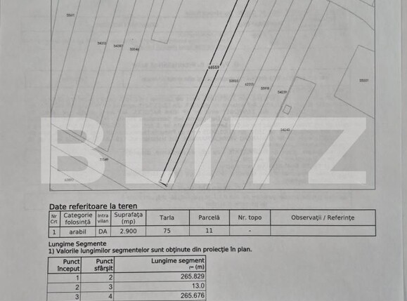 Teren de vânzare Sud-Est  - 169967TV | BLITZ Dej | Poza2