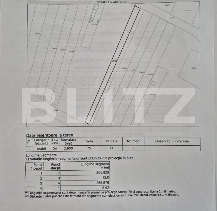 Teren de vânzare Sud-Est  - 169967TV | BLITZ Dej | Poza2