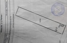 Oportunitate investițională-Proprietate cu lac privat in Geaca