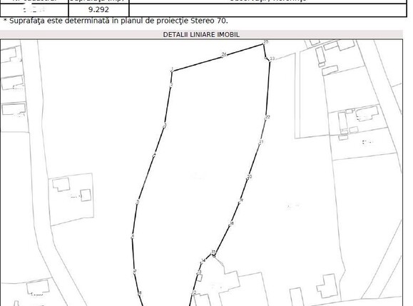 Teren de vânzare Exterior Nord - 192107TV | BLITZ Dej | Poza5