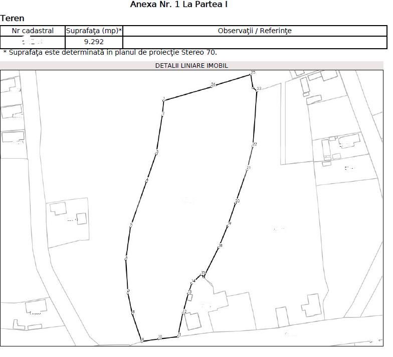 Teren de vânzare Exterior Nord - 192107TV | BLITZ Dej | Poza5