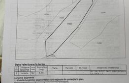 Teren extravilan impadurit, 8271 mp ideal pentru investitie.