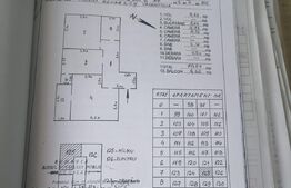 Apartament 2 camere, zona Micro 20, 50 mp