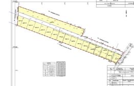 Teren intravilan 8.740 mp | Oportunitate strategică de investiție – Galați