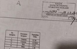 Garsoniera de 28,14 mp, Tatarasi