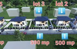 Teren intravilan 535 mp, autorizatie constructie, Miroslava