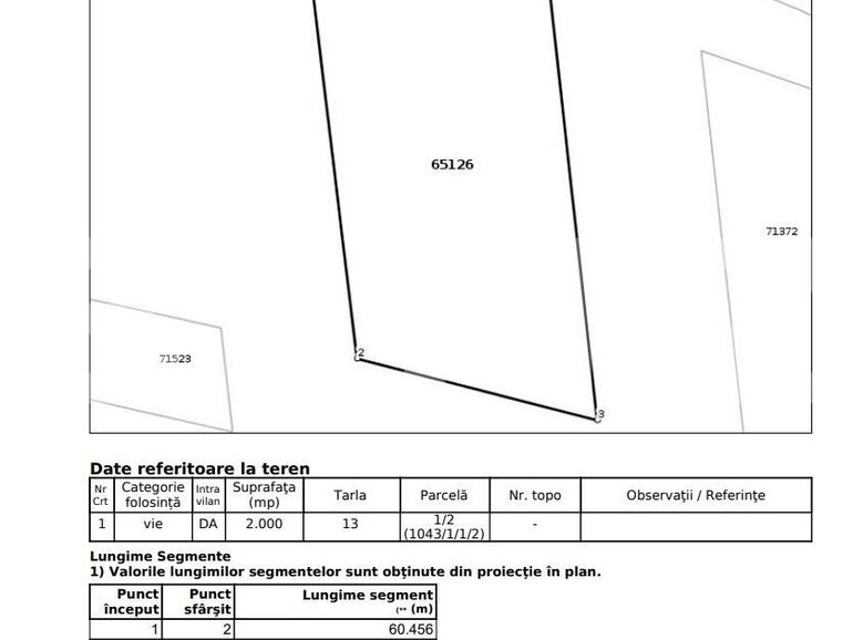 Teren de vânzare Visani - 101611TV | BLITZ Iași | Poza1