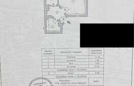 Garsoniera 31 mp, balcon, Pacurari