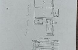 Apartament cu 2 camere, 40 mp, mobilat/utilat, Piata Unirii