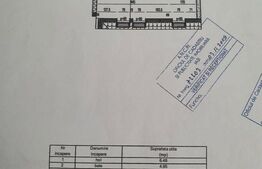 Apartament cu 1 camera, 44 mp, mobilat, Cug