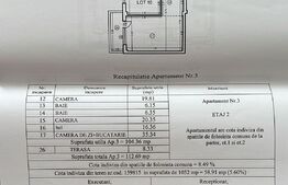Apartament de 3 camere, decomandat, 2 bai, 113mp, zona Bucium