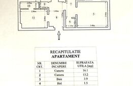 Comision 0, Apartament 3 camere, 62.50MP, decomandat, zona Podul de Piatra