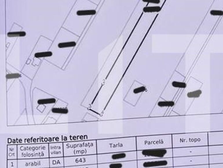 Teren de vânzare Ciurea - 131205TV | BLITZ Iași | Poza1