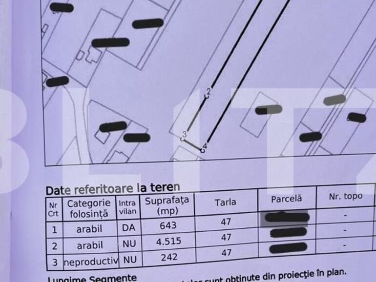 Teren de vânzare Ciurea - 131205TV | BLITZ Iași | Poza2