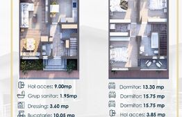 Casa 4 camere, 100mp, Valea Lupului