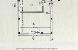 Apartament 2 camere, decomandat, zona Rediu