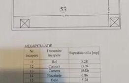 Apartament 3 camere, 110 mp, loc de parcare, zona Cug