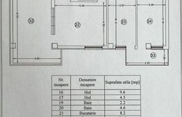 Penthouse, 140MP, zona Valea Lupului