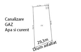 Teren intravilan, 1600mp, Vișan Iași
