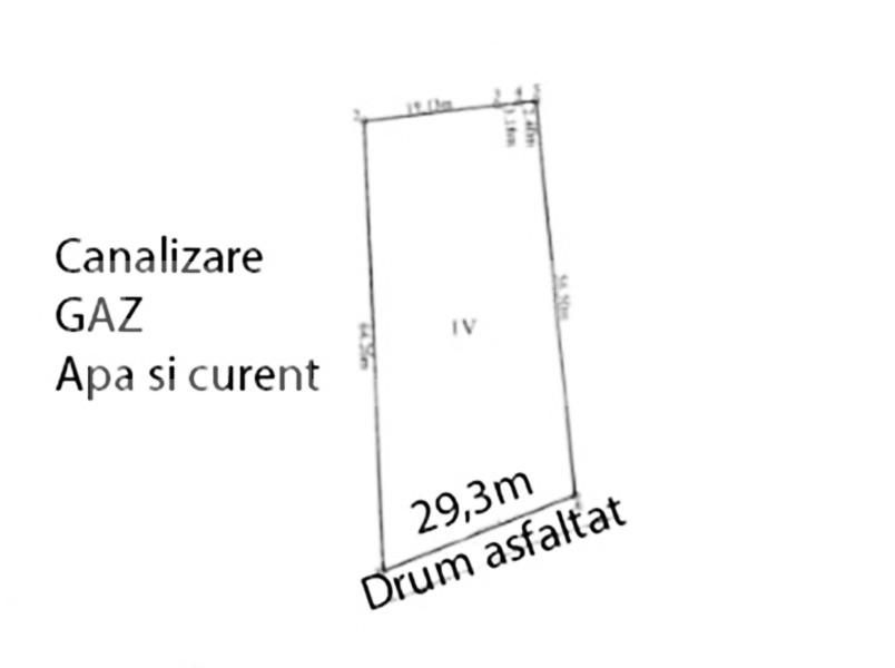 Teren de vânzare Visan - 140745TV | BLITZ Iași | Poza2