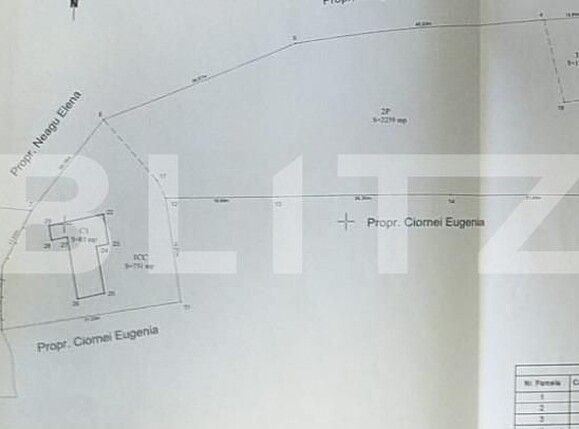 Teren de vânzare Exterior Sud - 146198TV | BLITZ Iași | Poza5