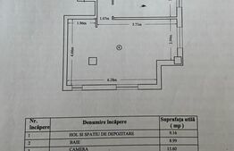 Apartament de 2 camere, 65mp, curte, loc de parcare, zona Rediu