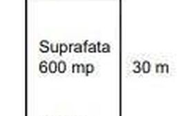 Teren intravilan de 600 mp, front 30 ml, Todirel-Barnova