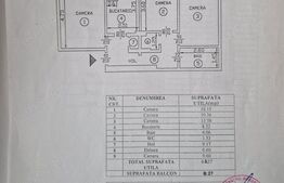 Apartament , 3  camere, 71,5 mp, zona Pacurari