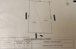 Teren pt casa 1000 mp in Ciurea la strada