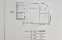 Apartament 2 camere, modern, mobilat și utilat, 53mp, Rediu