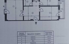 Apartament decomandat 2 camere, 71.33 mp, zona Podul de Fier