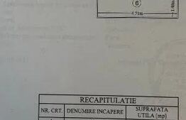 Apartement de 2 camere, 48 mp, loc de parcare, zona Bucium