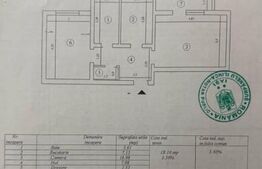 Apartament de 2 camere, 55 mp, loc de parcare, zona Bucium  