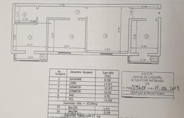 Apartament cu 3 camere mobilat și utilat , 65 mp, zona Baza 3
