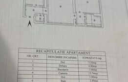 Apartament cu 2 camere, 48 mp, zona Tătărași