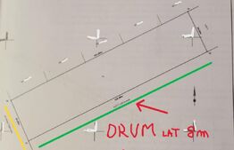 Teren intravilan de vanzare, 2500 mp, zona Miroslava