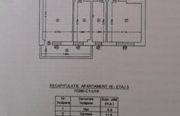  Apartament de 2 camere, 47 mp,  decomandat, zona Visan 