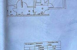 Apartament de vanzare, cu 3 camere, decomandat, 58 mp, zona Alexandru cel bun