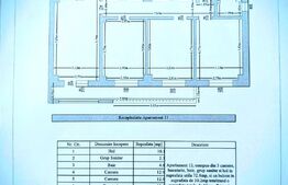 Oportunitate - Apartament 3 camere Bloc NOU lift, 2 bai,  parcare inclusa 