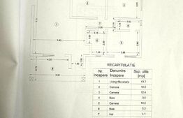 Casa superba 4 camere - finisaje moderne 2 bai, marmura 400 m2 curte