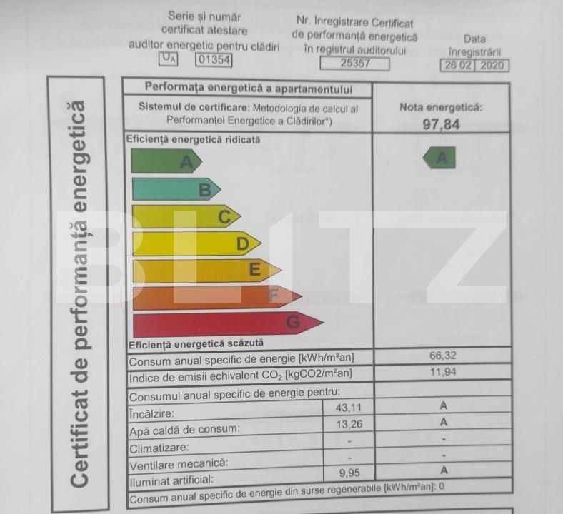 Apartament de vânzare 3 camere Lunca Cetatuii - 176791AV | BLITZ Iași | Poza11
