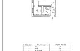 Apartament 2 camere zona Alexandru cel Bun 