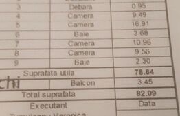 Apartament 4 camere, 82 mp 2 bai, zona Zimbru