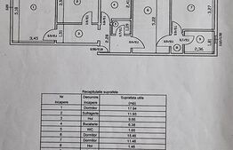 Apartament 4 camere, 80 mp, zona Nicolina 
