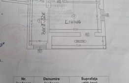 Apartament 2 camere, 59 mp cu balcon, zona Copou – City Garden